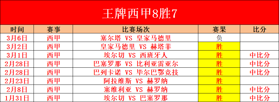 足協建議,馬競不應公,佈裁判員任,广州马会,赛程安排,赛马赛事,马匹资料,会员服务