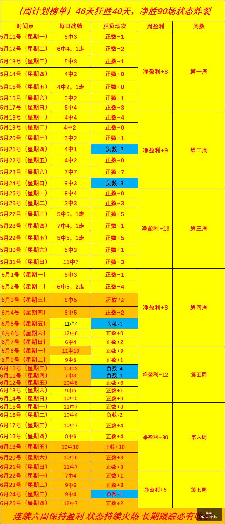 世界杯精彩,回顾,深度解析推,广州马会,赛程安排,赛马赛事,马匹资料,会员服务