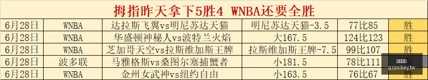 广州马会,赛程安排,赛马赛事,广州马会,赛程安排,赛马赛事,马匹资料,会员服务