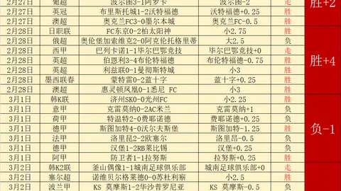 刘宏宇斯诺克玉山公开赛16强止步，舒尔第2-5逆转刘宏宇告别赛场
